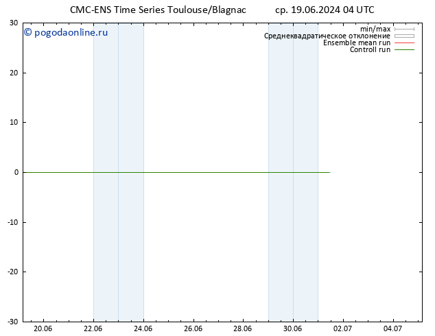 Height 500 гПа CMC TS чт 20.06.2024 04 UTC