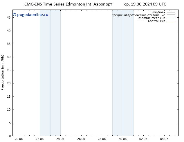 осадки CMC TS ср 19.06.2024 15 UTC