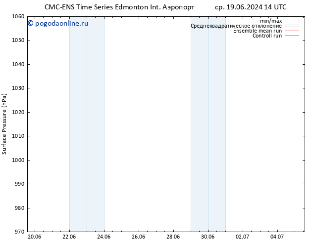 приземное давление CMC TS пн 24.06.2024 20 UTC