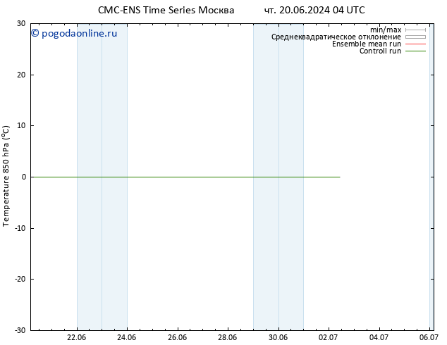 Temp. 850 гПа CMC TS пт 21.06.2024 04 UTC