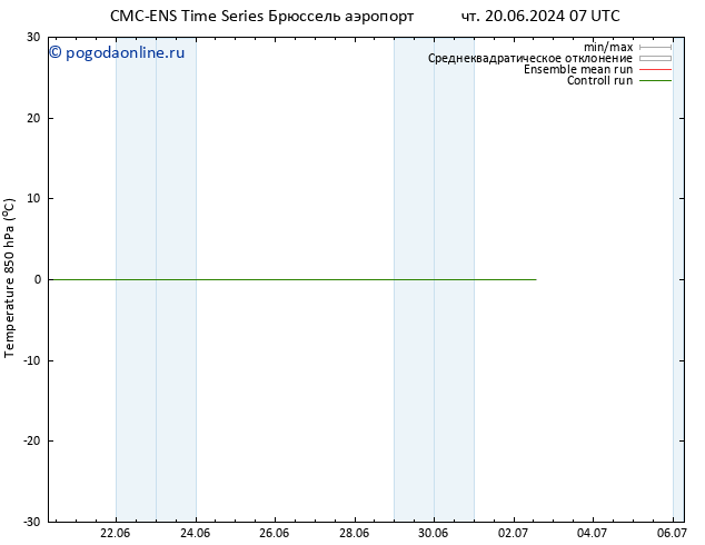 Temp. 850 гПа CMC TS пт 21.06.2024 07 UTC