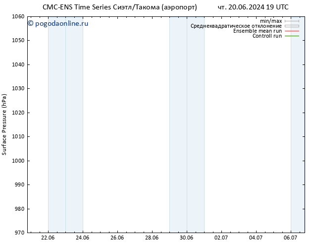 приземное давление CMC TS пн 24.06.2024 19 UTC