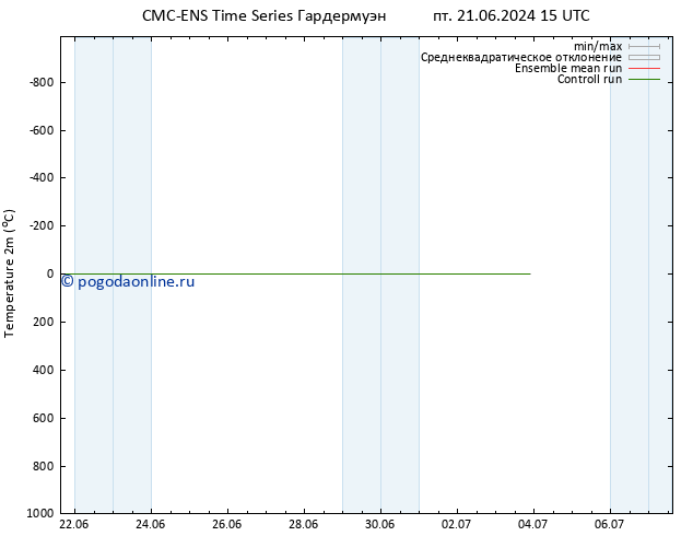 карта температуры CMC TS сб 22.06.2024 15 UTC