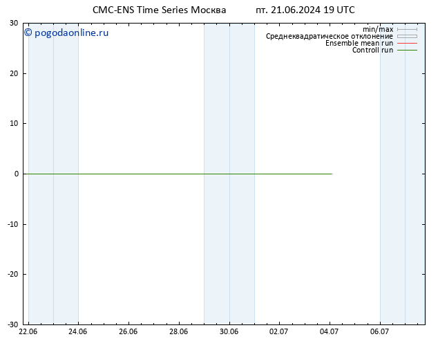 Height 500 гПа CMC TS ср 26.06.2024 13 UTC