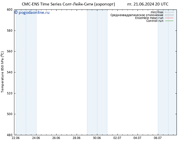 Height 500 гПа CMC TS сб 29.06.2024 08 UTC