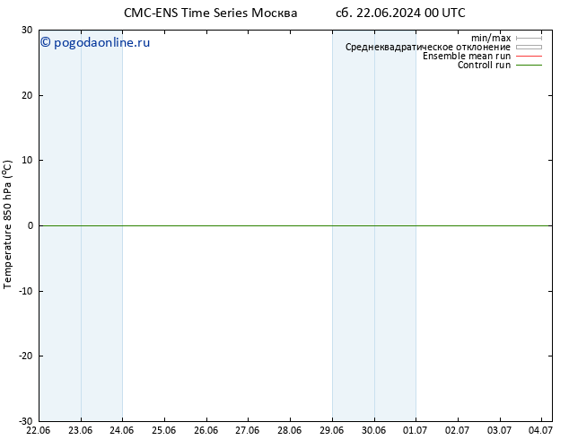 Temp. 850 гПа CMC TS пн 24.06.2024 18 UTC