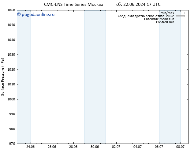 приземное давление CMC TS пн 24.06.2024 11 UTC