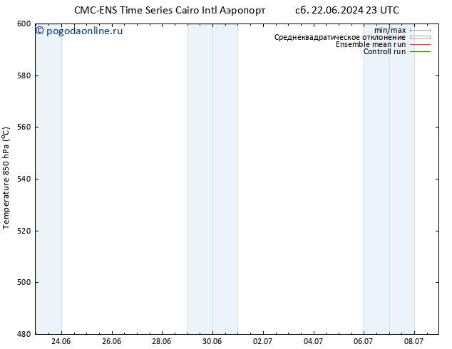 Height 500 гПа CMC TS пн 24.06.2024 23 UTC