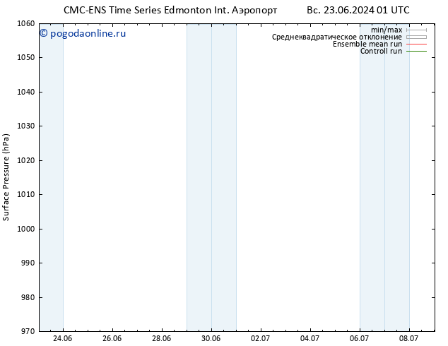 приземное давление CMC TS Вс 23.06.2024 07 UTC