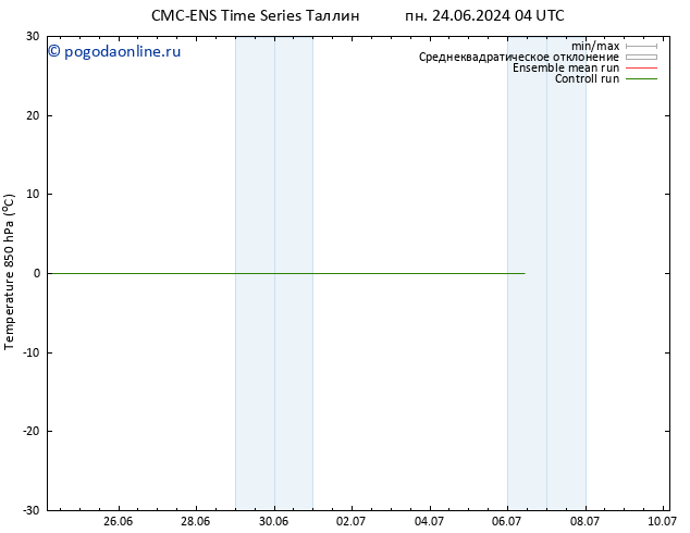Temp. 850 гПа CMC TS вт 25.06.2024 16 UTC