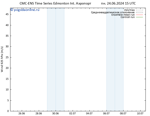 ветер 925 гПа CMC TS Вс 30.06.2024 15 UTC