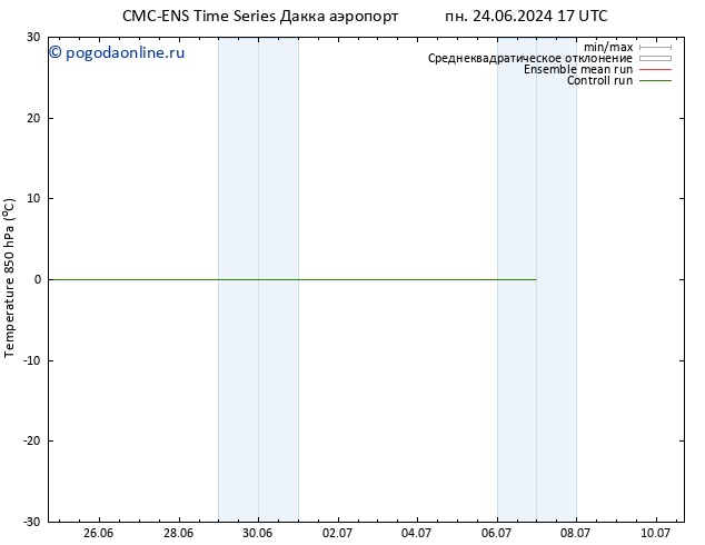 Temp. 850 гПа CMC TS чт 27.06.2024 11 UTC