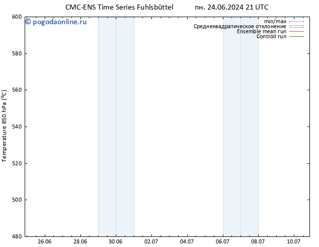 Height 500 гПа CMC TS ср 26.06.2024 09 UTC