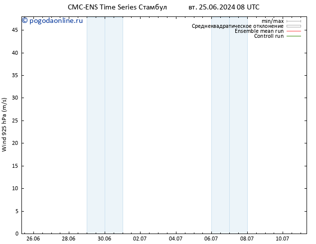 ветер 925 гПа CMC TS Вс 30.06.2024 08 UTC