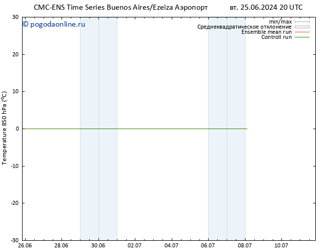 Temp. 850 гПа CMC TS ср 03.07.2024 02 UTC