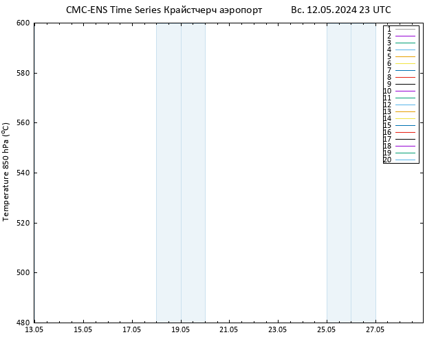 Height 500 гПа CMC TS Вс 12.05.2024 23 UTC