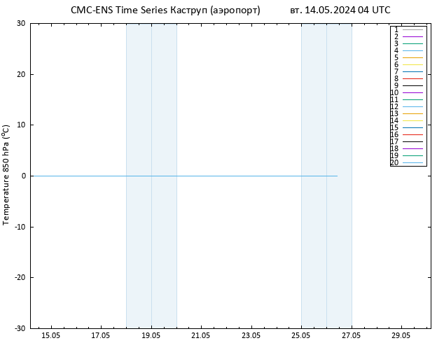 Temp. 850 гПа CMC TS вт 14.05.2024 04 UTC