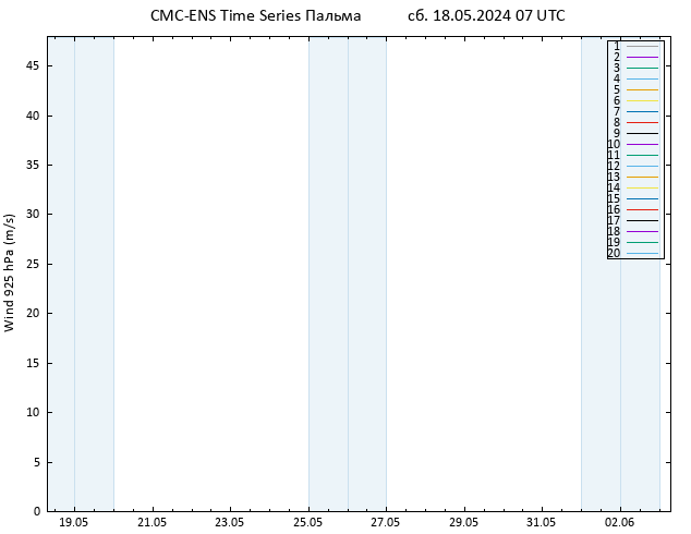ветер 925 гПа CMC TS сб 18.05.2024 07 UTC
