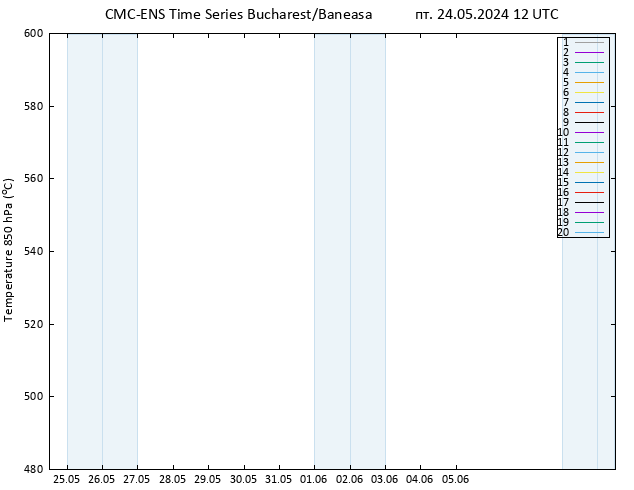 Height 500 гПа CMC TS пт 24.05.2024 12 UTC