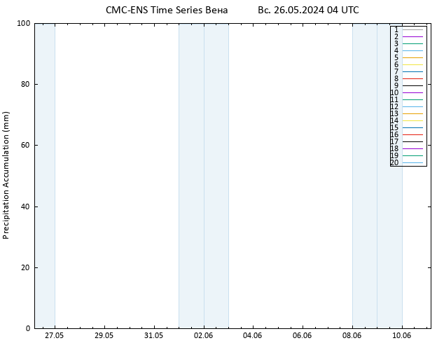 Precipitation accum. CMC TS Вс 26.05.2024 04 UTC