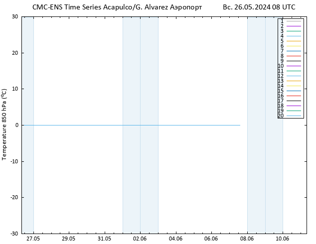 Temp. 850 гПа CMC TS Вс 26.05.2024 08 UTC