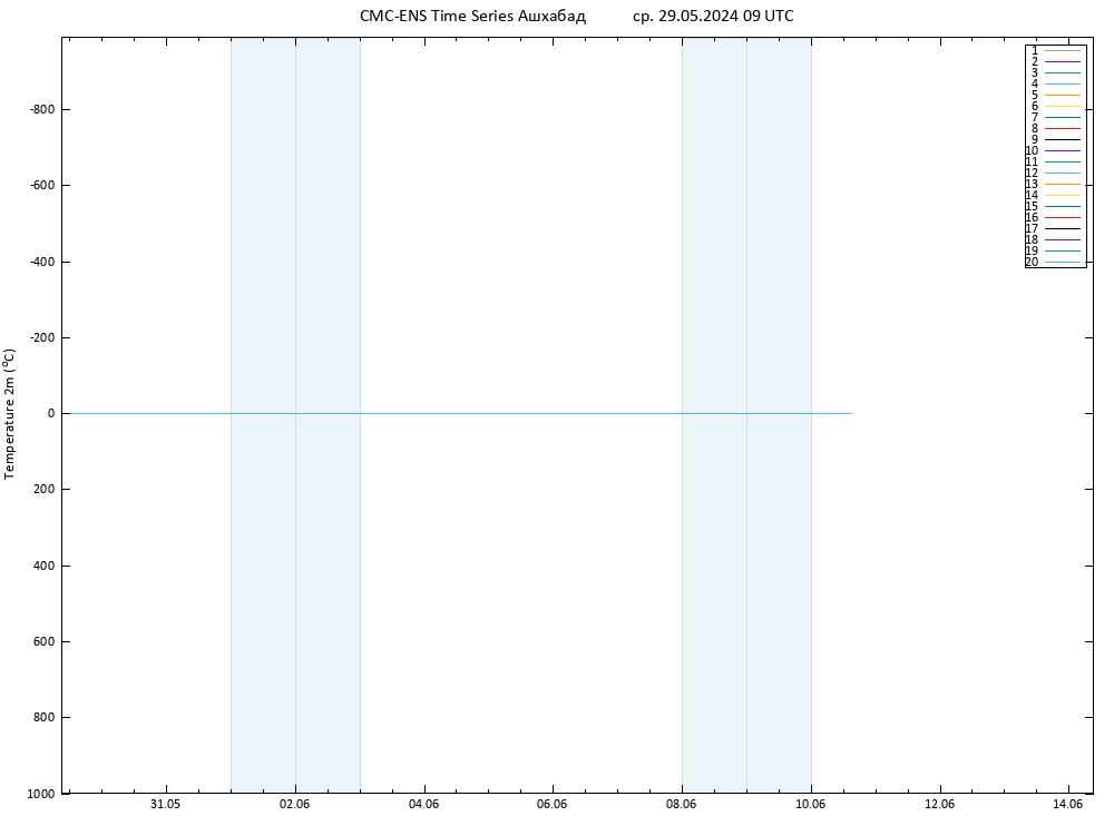 карта температуры CMC TS ср 29.05.2024 09 UTC