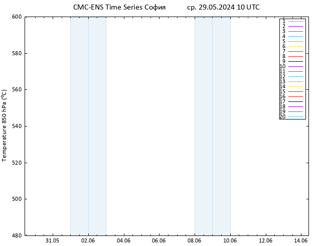 Height 500 гПа CMC TS ср 29.05.2024 10 UTC