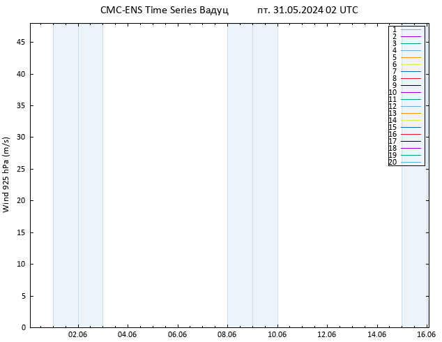 ветер 925 гПа CMC TS пт 31.05.2024 02 UTC
