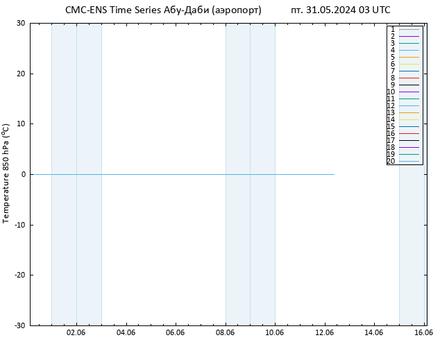 Temp. 850 гПа CMC TS пт 31.05.2024 03 UTC