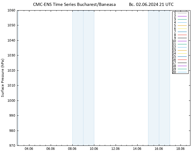 приземное давление CMC TS Вс 02.06.2024 21 UTC
