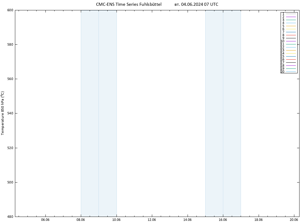 Height 500 гПа CMC TS вт 04.06.2024 07 UTC