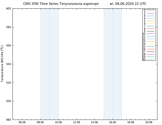 Height 500 гПа CMC TS вт 04.06.2024 22 UTC