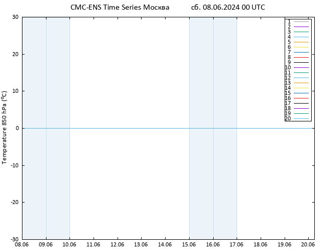 Temp. 850 гПа CMC TS сб 08.06.2024 00 UTC