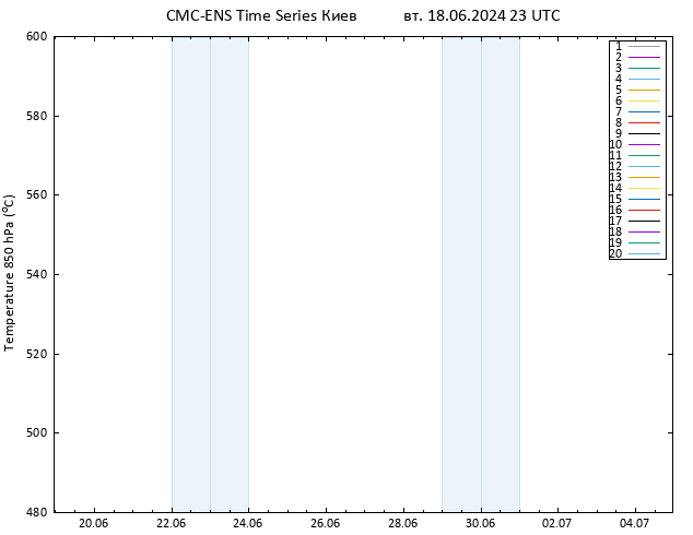 Height 500 гПа CMC TS вт 18.06.2024 23 UTC