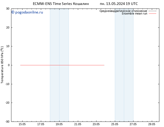 Temp. 850 гПа ECMWFTS сб 18.05.2024 19 UTC
