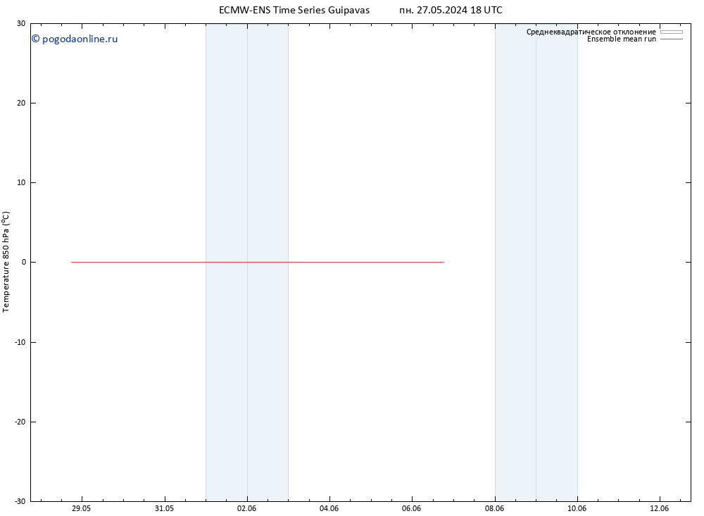 Temp. 850 гПа ECMWFTS вт 28.05.2024 18 UTC