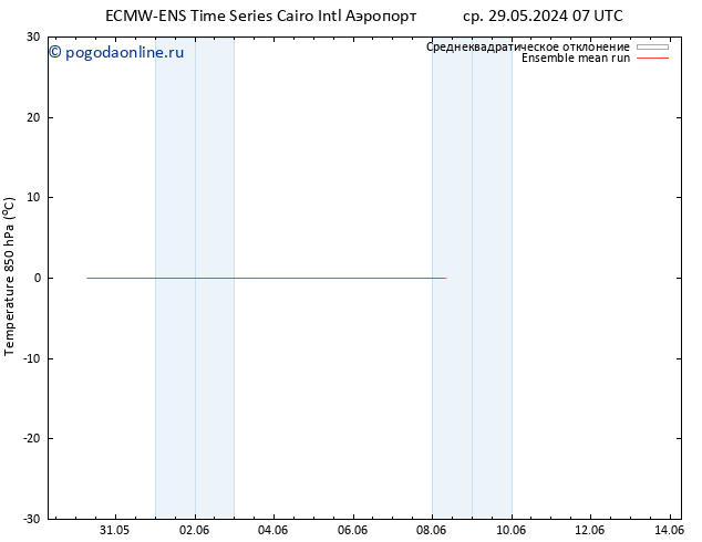 Temp. 850 гПа ECMWFTS чт 30.05.2024 07 UTC