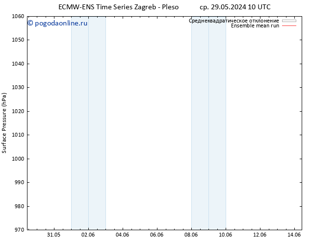 приземное давление ECMWFTS чт 30.05.2024 10 UTC