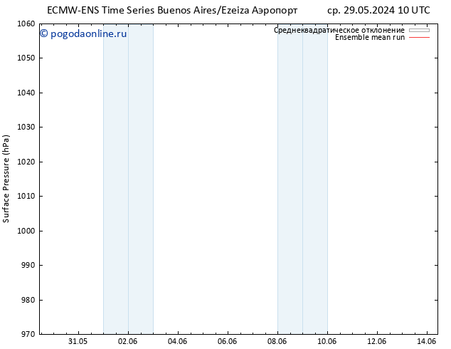 приземное давление ECMWFTS сб 01.06.2024 10 UTC