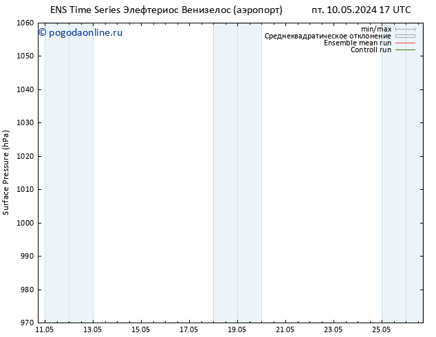 приземное давление GEFS TS ср 22.05.2024 23 UTC