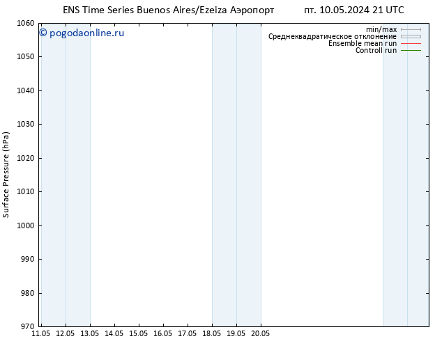 приземное давление GEFS TS чт 23.05.2024 03 UTC