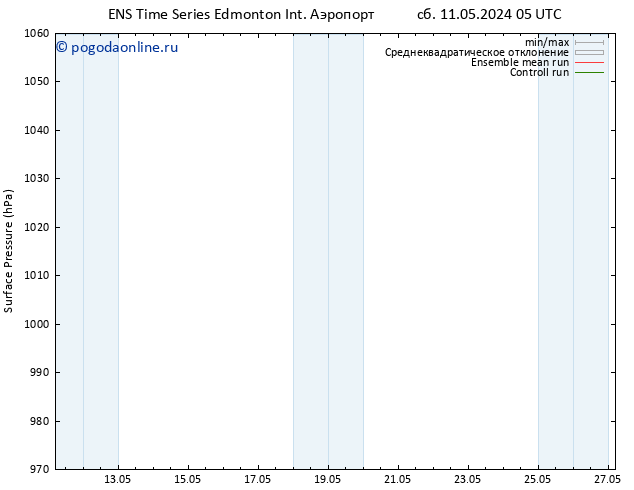 приземное давление GEFS TS чт 16.05.2024 05 UTC