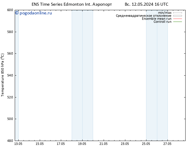 Height 500 гПа GEFS TS пт 17.05.2024 10 UTC