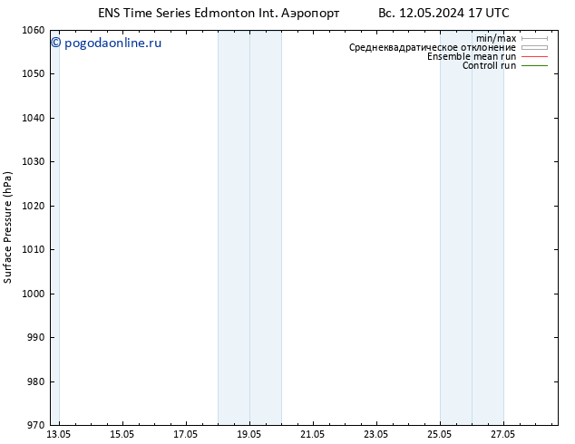 приземное давление GEFS TS пт 17.05.2024 11 UTC