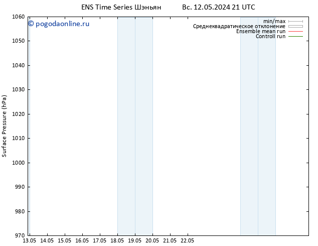 приземное давление GEFS TS пн 20.05.2024 21 UTC