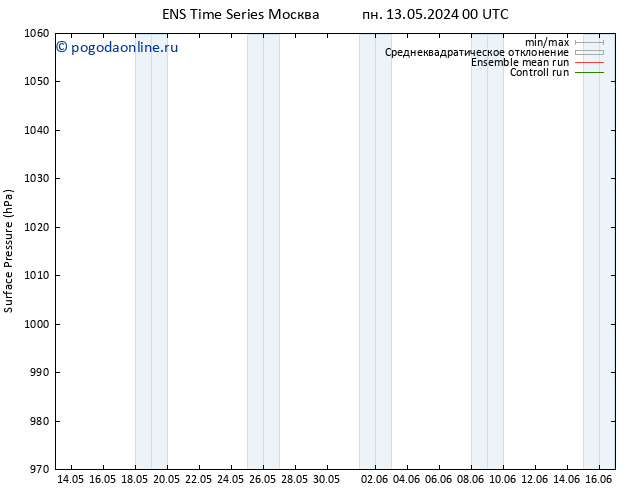 приземное давление GEFS TS чт 23.05.2024 12 UTC