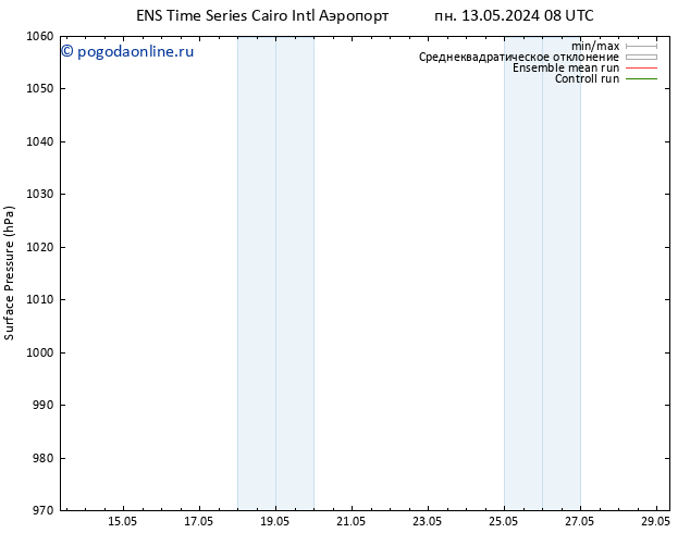 приземное давление GEFS TS Вс 19.05.2024 14 UTC