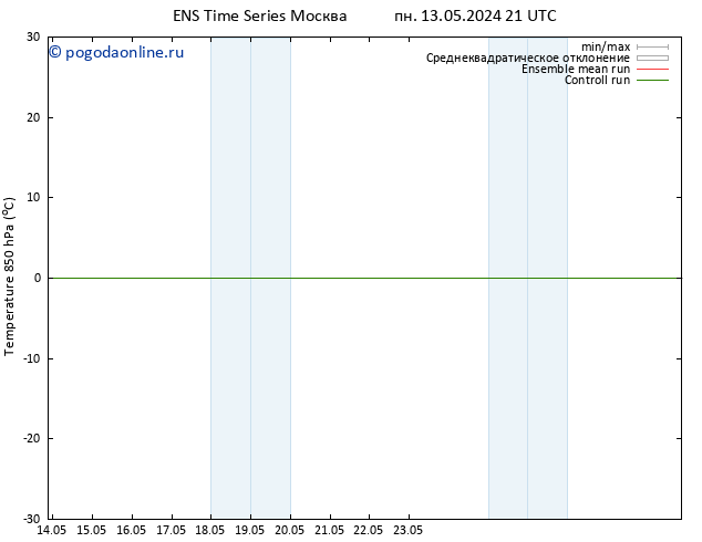 Temp. 850 гПа GEFS TS вт 14.05.2024 21 UTC