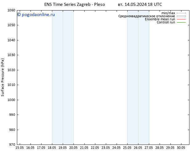 приземное давление GEFS TS сб 18.05.2024 06 UTC