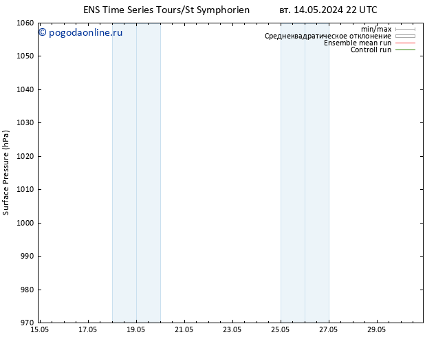 приземное давление GEFS TS вт 14.05.2024 22 UTC